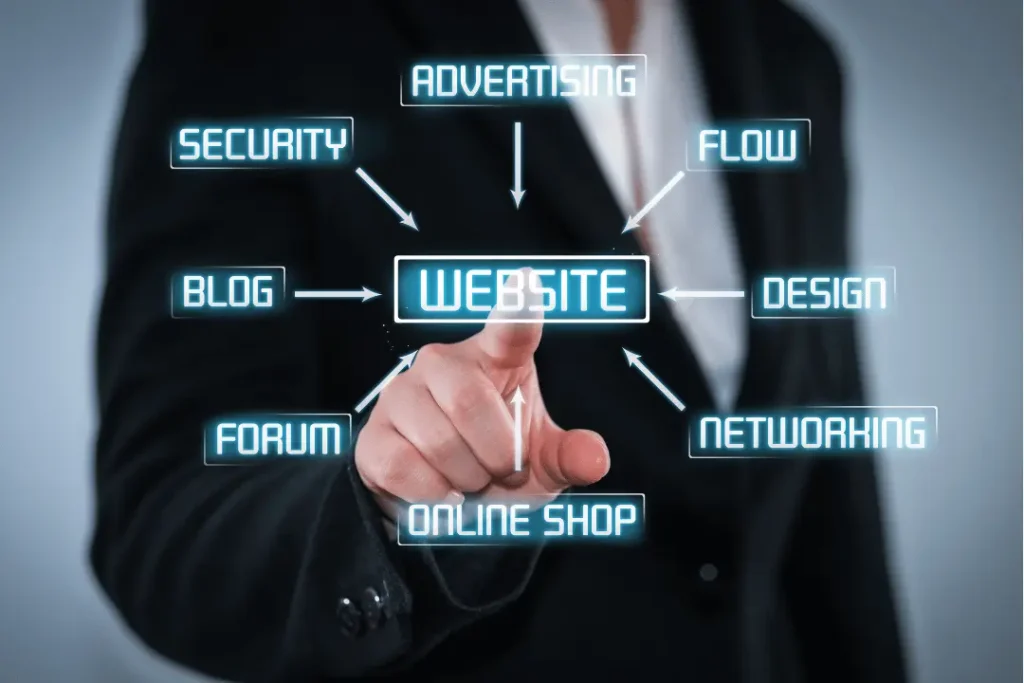 affordable website development